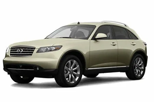 FX 2003-2009