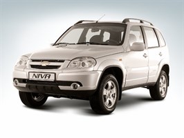 NIVA (2009-2020)