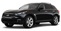 FX 2009-2014