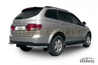 Защита порогов d57 с листом усиленная SsangYong Kyron (2007-2015) Защита порогов d57 с листом усиленная SsangYong Kyron (2007-2015)